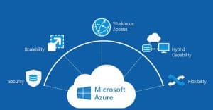 Hướng dẫn tạo VPS Azure từ A-Z